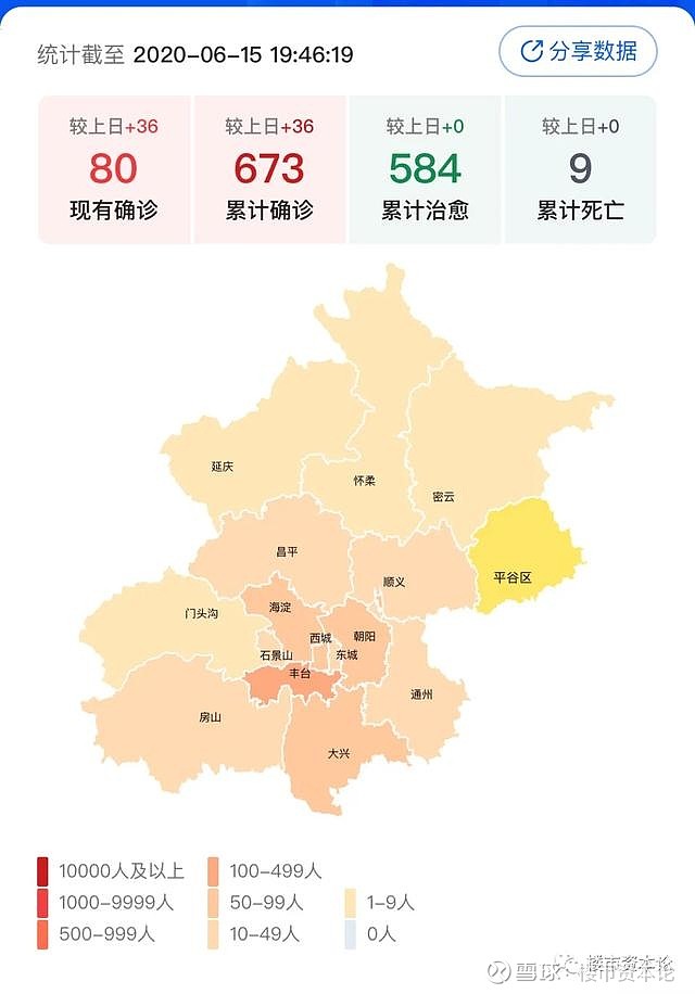 18日北京疫情最新数据，精准防控下的稳定态势与公众健康意识的提升