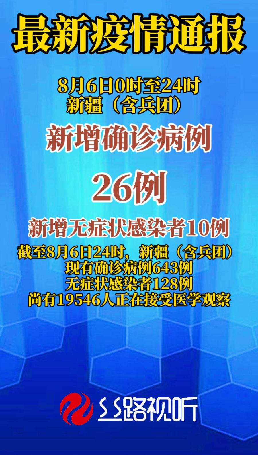 新疆12号疫情最新通报，团结一心，共克时艰