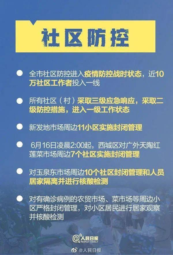 北京大兴最新疫情小区，防控措施与社区管理的双重挑战