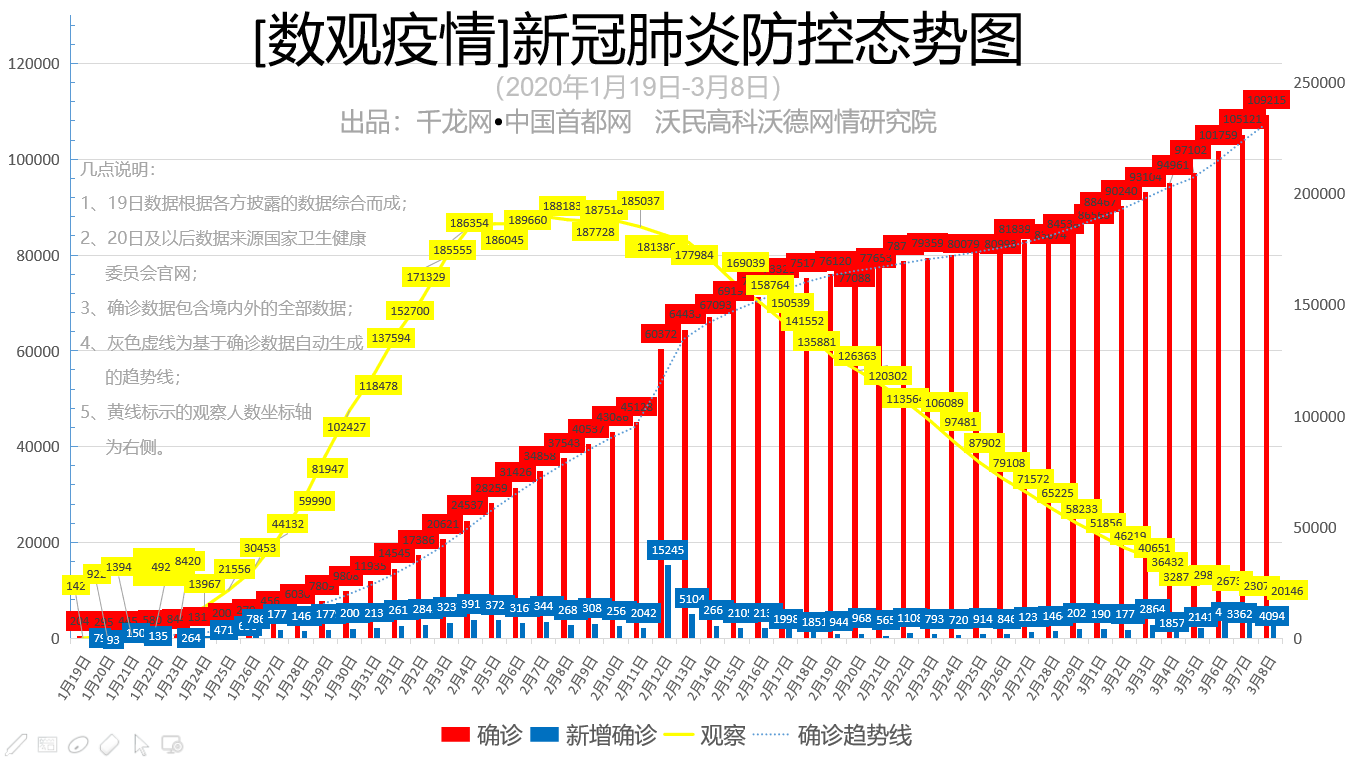 6月国内疫情最新状况，动态变化中的防控与挑战